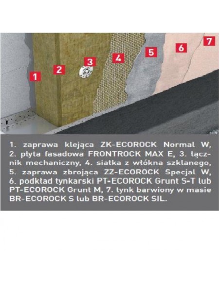 Vlna systém (EIFS) Rockwool ECOROCK FF FRONTROCK MAX E [120 mm]