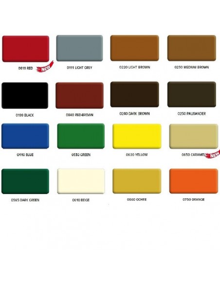 Kúrenie Panel SUNPOWER maxi 700