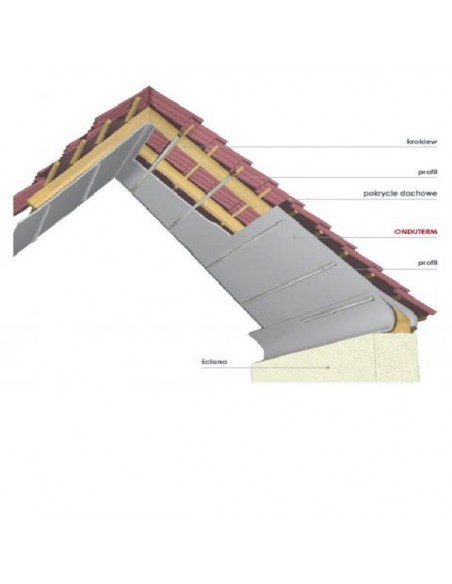 Reflexná fólia ONDULINE ONDUTERM XL Bulles