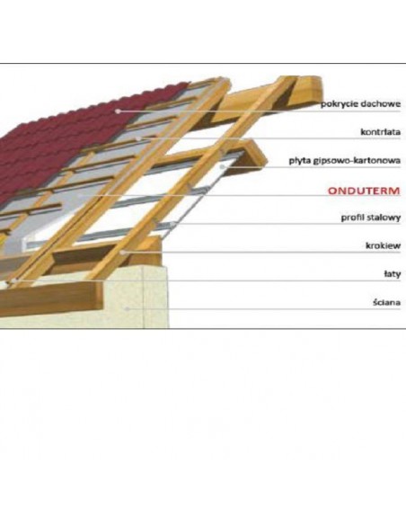 Reflexná fólia ONDULINE 11XL ONDUTERM