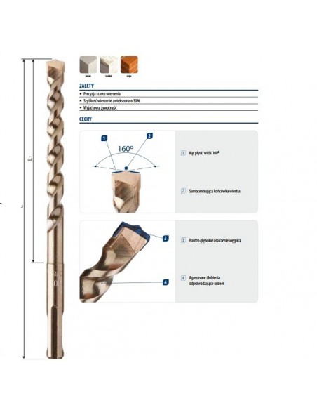 Wiertło DeWalt do betonu SDS-PLUS 10x260x200 