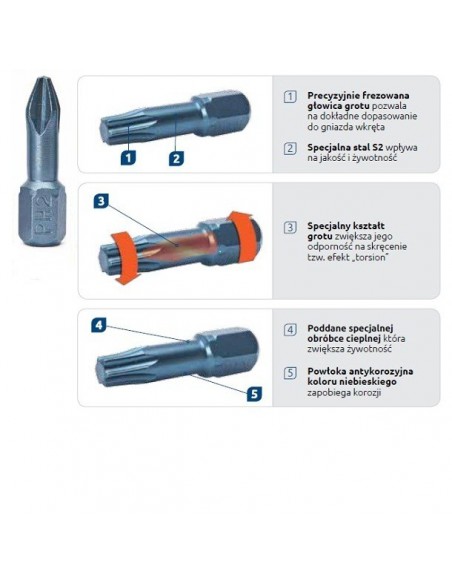 Tepelná lepiaca pištoľ RawlPlug 55W