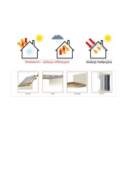 Fólie s ONDULINE ONDUTERM XL, 15 m 2