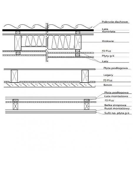 Film s Parotec FOLTERM DUO, Reštaurácia 30 m 2