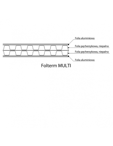 Film s Parotec FOLTERM DUO, Reštaurácia 30 m 2