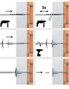 Montážny nástroj RawlPlug... 2
