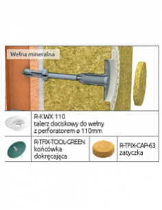 Upínacie obojky RawlPlug... 2