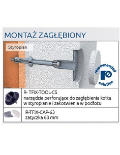 Montážna koncovka RawlPlug... 2