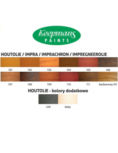 Impregnácia na drevo Koopmans IMPRA 112 20 l 2