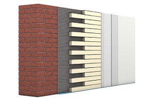 Izolácia stien zvnútra - ako a kedy to urobiť?